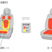 トヨタ ヴィッツ マイナーチェンジ…快適温熱シートを採用