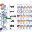 お盆休みの天気（8/11～16）※8月10日発表のもの