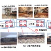 9～11号車の脱輪状況。9・10号車は全軸がレールの外側（山側）へ、11号車の1軸1車輪はレールの内側へ脱輪していた。