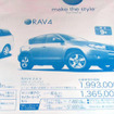 【新車値引き情報】クロスロード、RAV4 あたりのプライスに動き