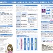 自賠責の加入を促進する2017年度リーフレット