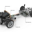 BMW 5シリーズのPHVのシステム図
