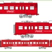 復刻される115系「コカ・コーラ」色のイメージ。1987年に登場した「コカ・コーラ」色の115系は、現在、しなの鉄道で運用されている「イイヅナ」のラッピングが施されているS11編成だった。復刻されるのは色のみで、「コカ・コーラ」のロゴとキャッチコピーは現行のものが使われる。