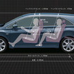 【トヨタ マークXジオ 発表】180cm＋、90kg＋が2列目に