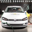 ユーロNCAPでのVWポロ新型の衝突テスト