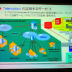 【CEATEC07】テレマティクス2.0…日産自動車講演