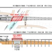 架替工事が行われる橋りょう（赤）とその周辺の図。井の頭線の列車も運休する。