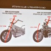 新型ゴールドウイング