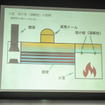 ボイラーと火室の境目（火室の上部）に2個ねじ込まれているのが「溶け栓」。もっともこれは蒸気機関車独特の呼び名で、一般的なボイラー用語では「溶解栓」と呼ぶ。ちなみに火室からは煙管（赤い線の部分）へ燃焼ガスが送られ、外側の水（薄いブルーの部分）を加熱することで蒸気を発生させる。発生した蒸気は蒸気ドームに貯められて加圧される。