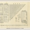 神中鉄道時代の時刻表や路線図が付く。画像は時刻表。