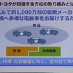 トヨタ電動化計画発表