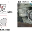 亀裂が発生した「軸箱体」の部位（左）と亀裂の状態（右）。名古屋寄り先頭車の後位台車で発見され、その進行方向右側前部の軸箱体に亀裂が入っていた。