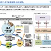 みやま市役所山川支所