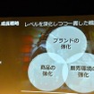 トライアンフモーターサイクルズジャパン国内発表会