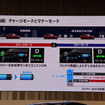 日産セレナ e-POWER 発表会