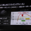 三菱自動車 エクリプス クロス 発表会