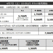 前売りチケットの価格