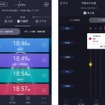 左から運行情報マップ、発車時刻表示、列車走行位置表示、駅トイレ個室空き情報の各画面。経路・運賃検索や時刻表検索もできる。