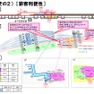 大東案の構造。2面2線のホームが、駅東側の創成川を跨るように設置される。