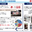 手ぶら観光カウンターを支援