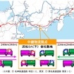 中継物流拠点位置図及びイメージ図