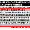 イライラしたときにどのような行動を起こしたことがあるか（起こしたくなるか）