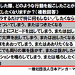 イライラしたときにどのような行動を起こしたことがあるか（起こしたくなるか）