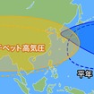 2018年夏の気圧配置の特徴