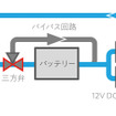 ホンダ クラリティPHEV IPU 水冷システム構造図