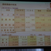 日野自動車 2019年3月期第1四半期決算  説明会