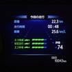 条件がいいと25km/リットルくらいは簡単に出る。