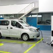 CHAdeMO（チャデモ）規格の充電ステーション（参考画像）