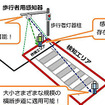 歩行者用感知器の設置イメージ