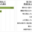 慣れない道でのスピード違反には要注意