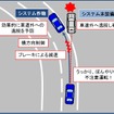 車道逸脱防止システムの作動イメージ