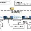 CACC及びLKAを用いたトラック隊列走行の後続車有人システム概要