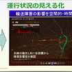 JR東日本「IoT・BigData・AIによる「モビリティ革命」の実現」（CEATEC JAPAN 2018 コンファレンス）