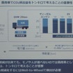 トンキロの考え方