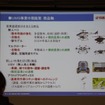 ヤマハの農業用ドローン『YMR-08』発表会