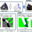 明電舎と北海道大学が共同開発したAIを用いたトポロジー最適化手法によるEV用モーターの設計支援プログラムの概要