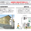 電柱吊宅配ロッカーサービスの概要