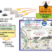 秋田つるナビ社会実験にSRI研究開発が参画…路面凍結情報の提供
