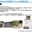 福井県永平寺町で実施しているラストマイル自動運転実証実験の概要