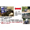 遠隔ドライバー1人が自動運転車2台を運行する実証実験（参考画像）