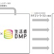 カテゴリーワークス