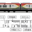 2両1組となる2700系の基本編成。定員は2両で98人。