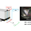 「ひさしマーカー」車体外枠イメージ