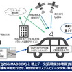 準天頂衛星システムを活用した自動運転車の実証実験の概要