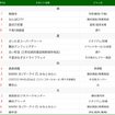 ナビタイム 2018「季節別急上昇スポット」TOP20