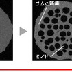 CTによるゴムの破壊観察（充填剤なし）